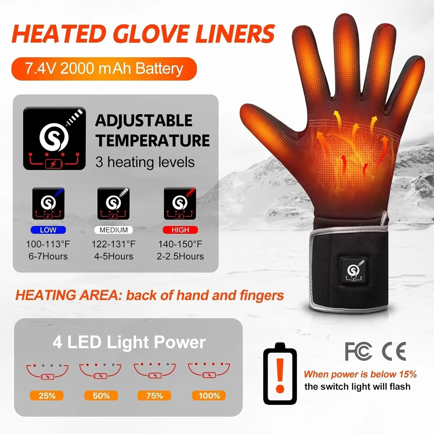 Heated Gloves Rechargeable Electric Battery - Breathable Heated Gloves Liners for Men Women,Winter Heated Thin Gloves Touchscreen Riding Skiing Snowboarding Hiking Cycling Hunting Hand Warmer