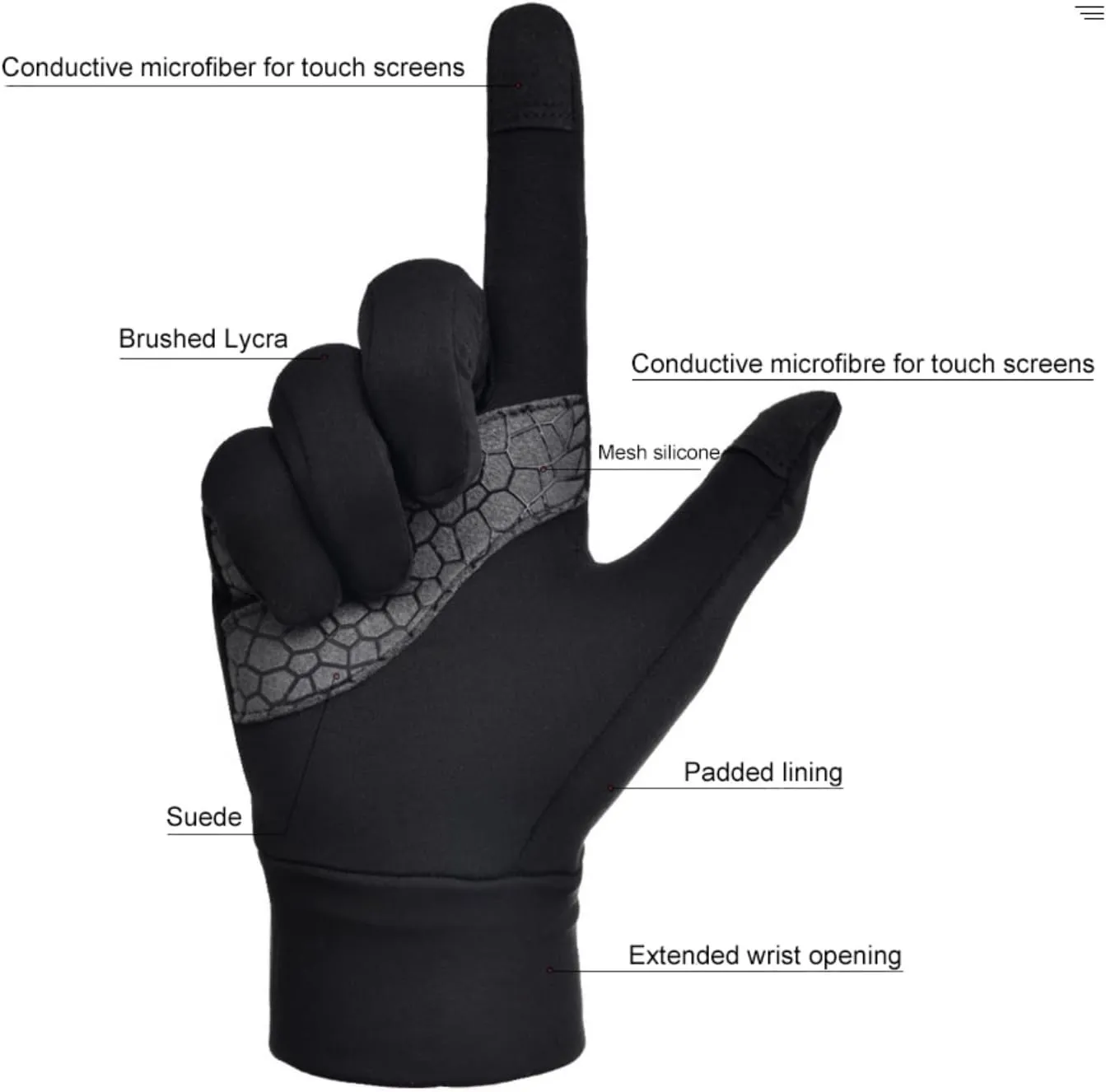 Hotfiary Winter Warm Gloves Touch Screen Anti Slip Thermal Gloves Lightweight Running Gloves for Driving Outdoor Sports